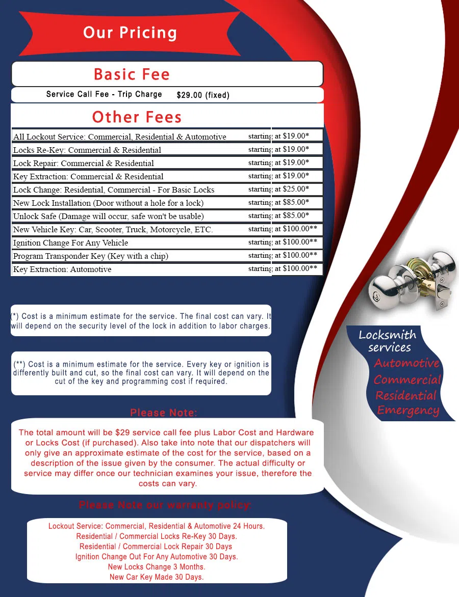 Locksmith Of Long Beach Long Beach, CA 562-567-6818